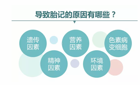 成都激光贝克痣需要多少钱